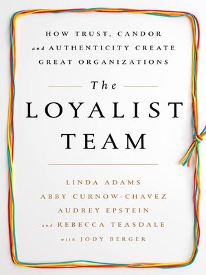 cover image of The Loyalist Team